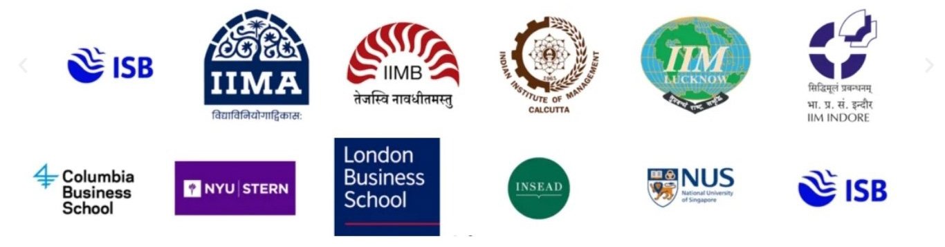 top management colleges in india